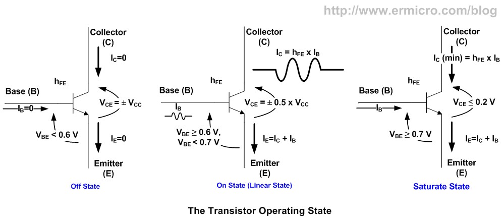 2n3904 transistor schematic for