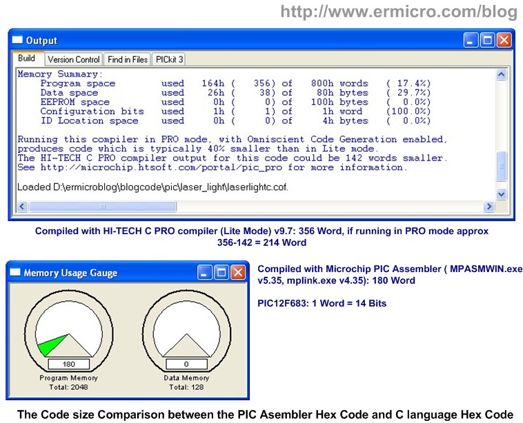 hi-tech c compiler v9.83 112