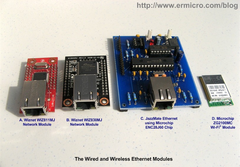 Embedded Serial Web Server Module