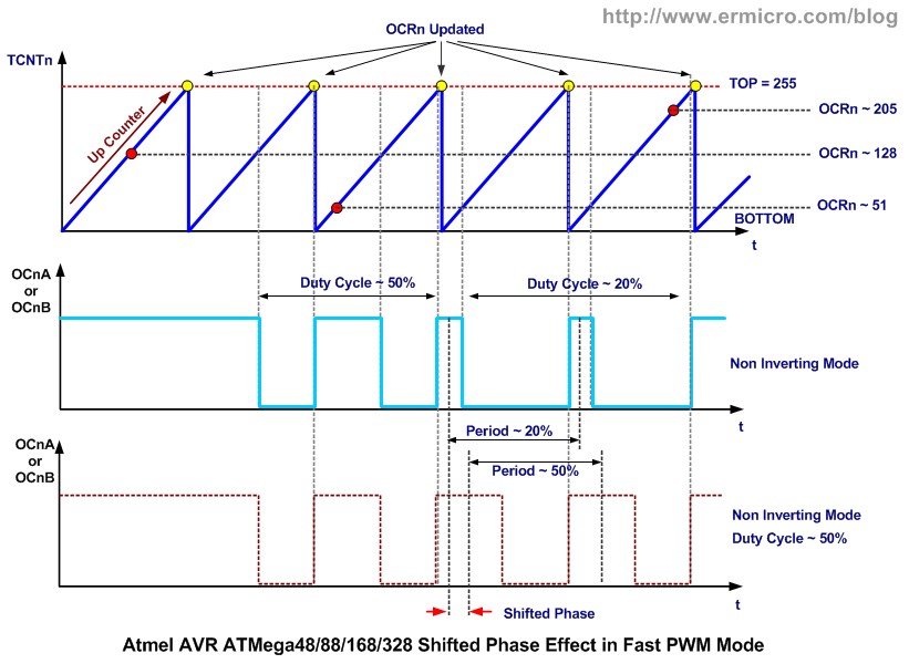 avr_pwm_07.jpg